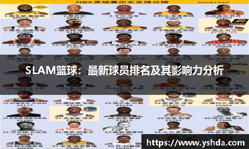 SLAM篮球：最新球员排名及其影响力分析